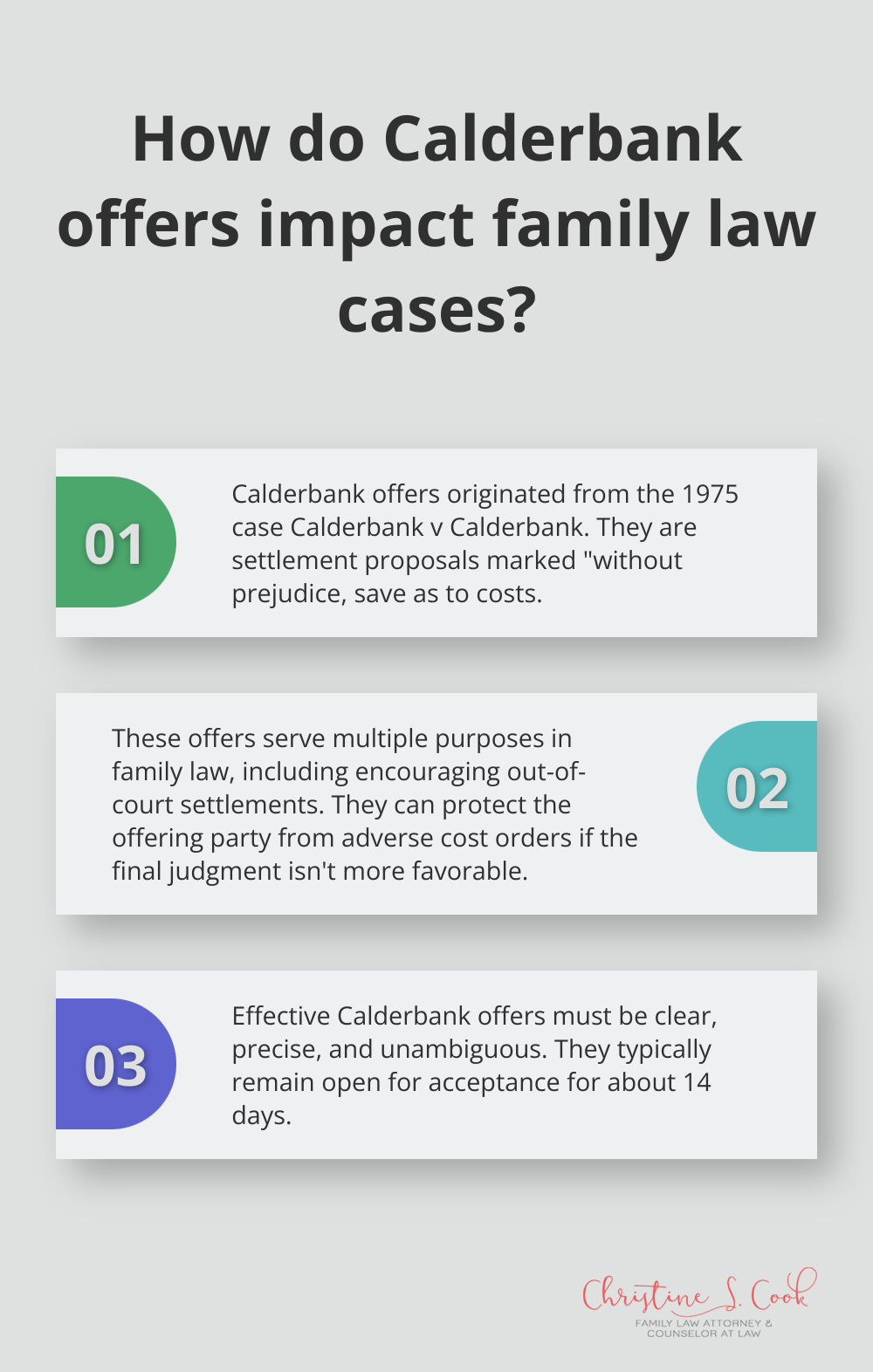 Fact - How do Calderbank offers impact family law cases?