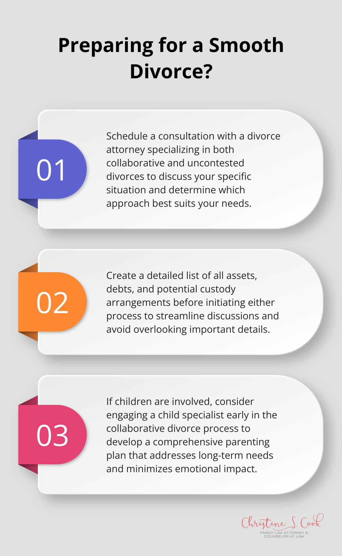 Fact - Preparing for a Smooth Divorce?