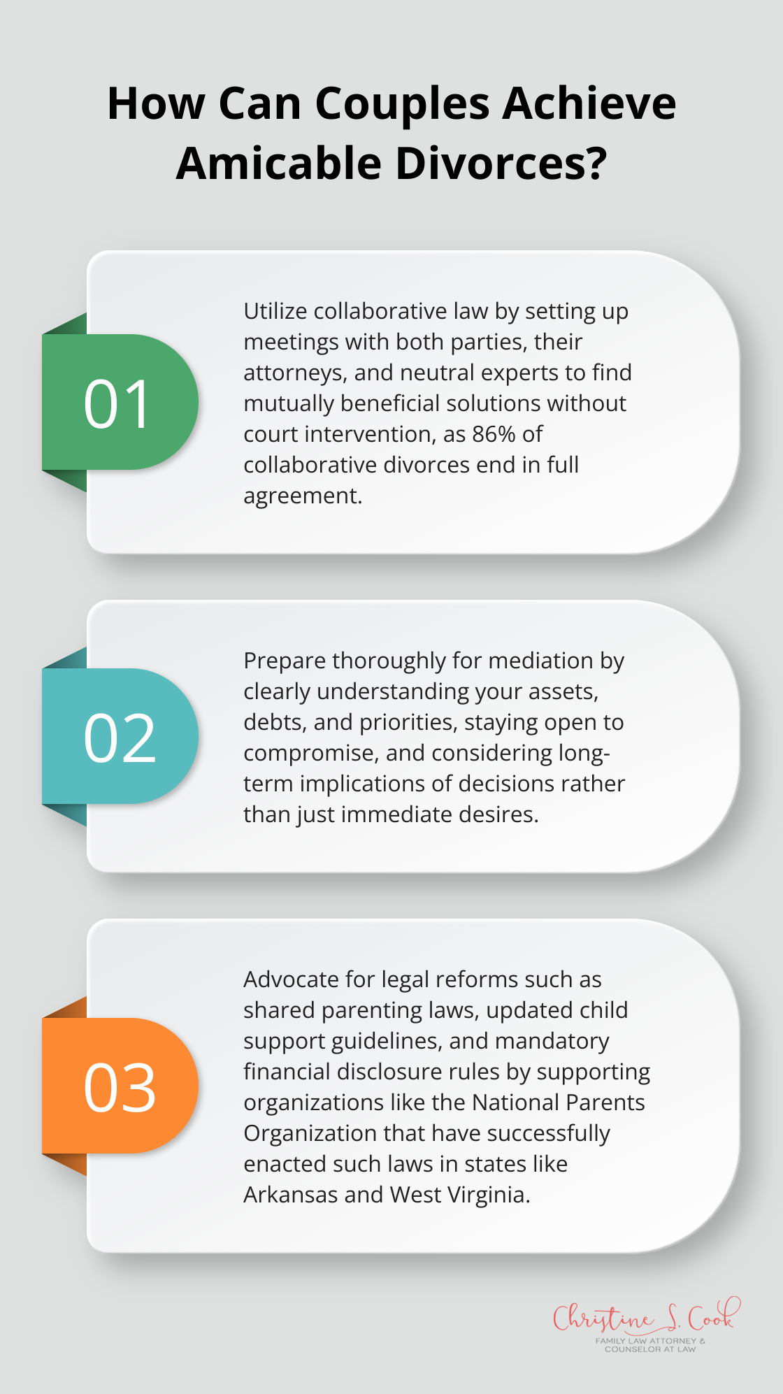 Fact - How Can Couples Achieve Amicable Divorces?
