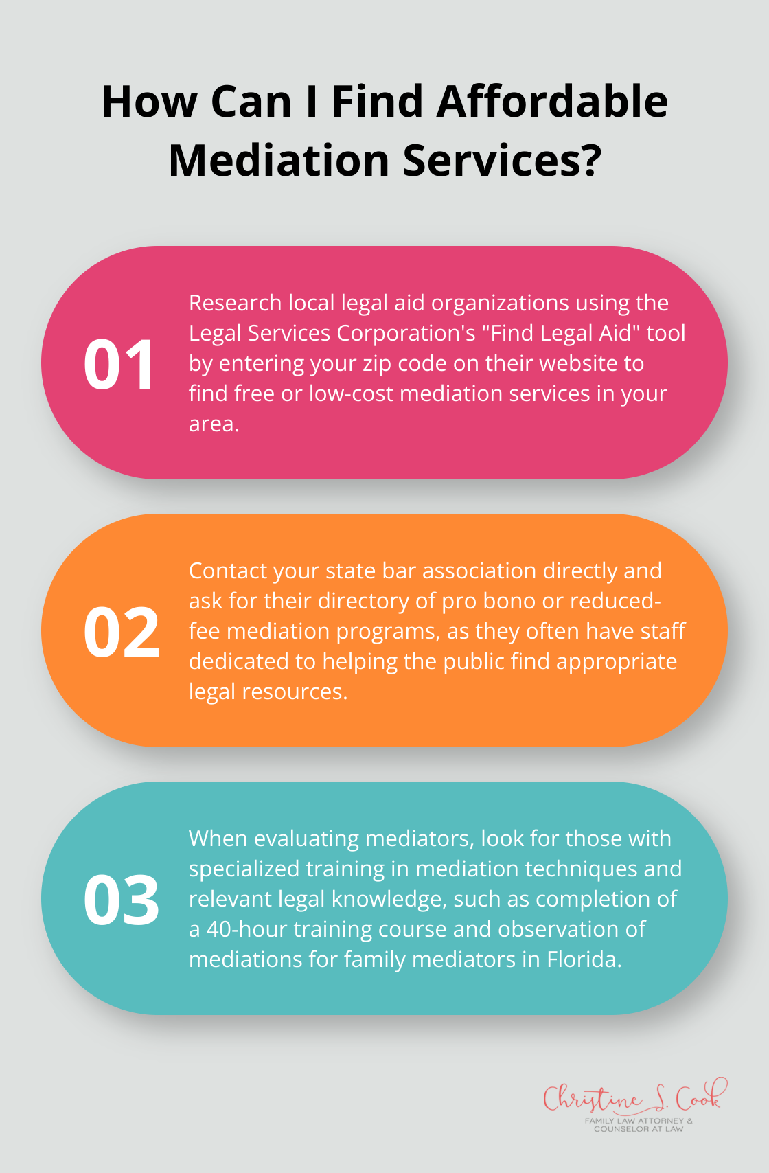 Infographic: How Can I Find Affordable Mediation Services?