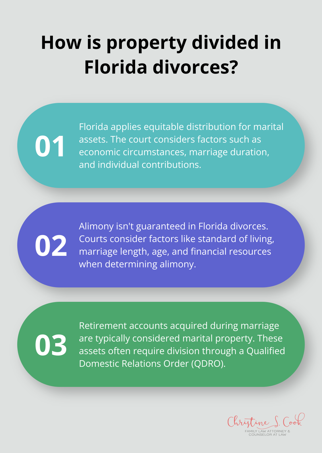 Infographic: How is property divided in Florida divorces? - questions about divorce