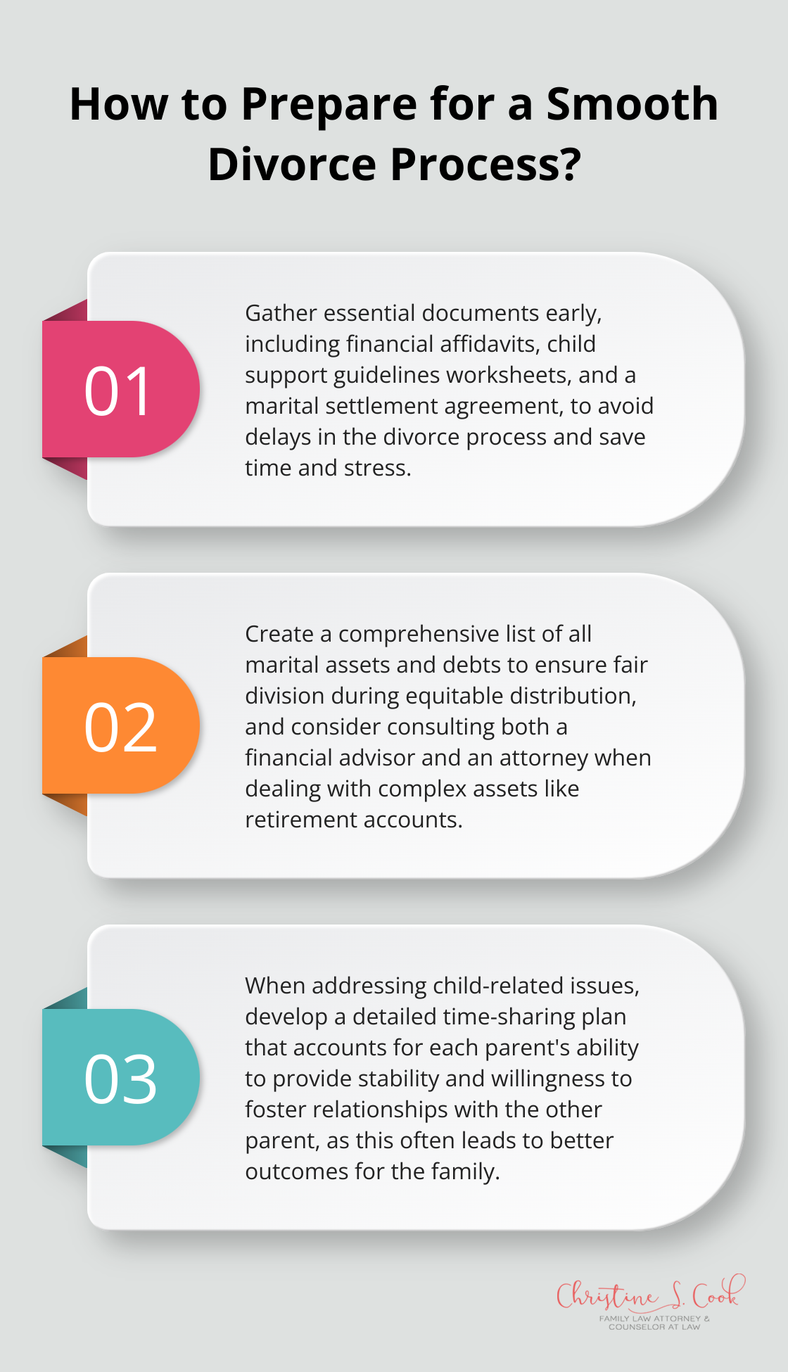 Infographic: How to Prepare for a Smooth Divorce Process?
