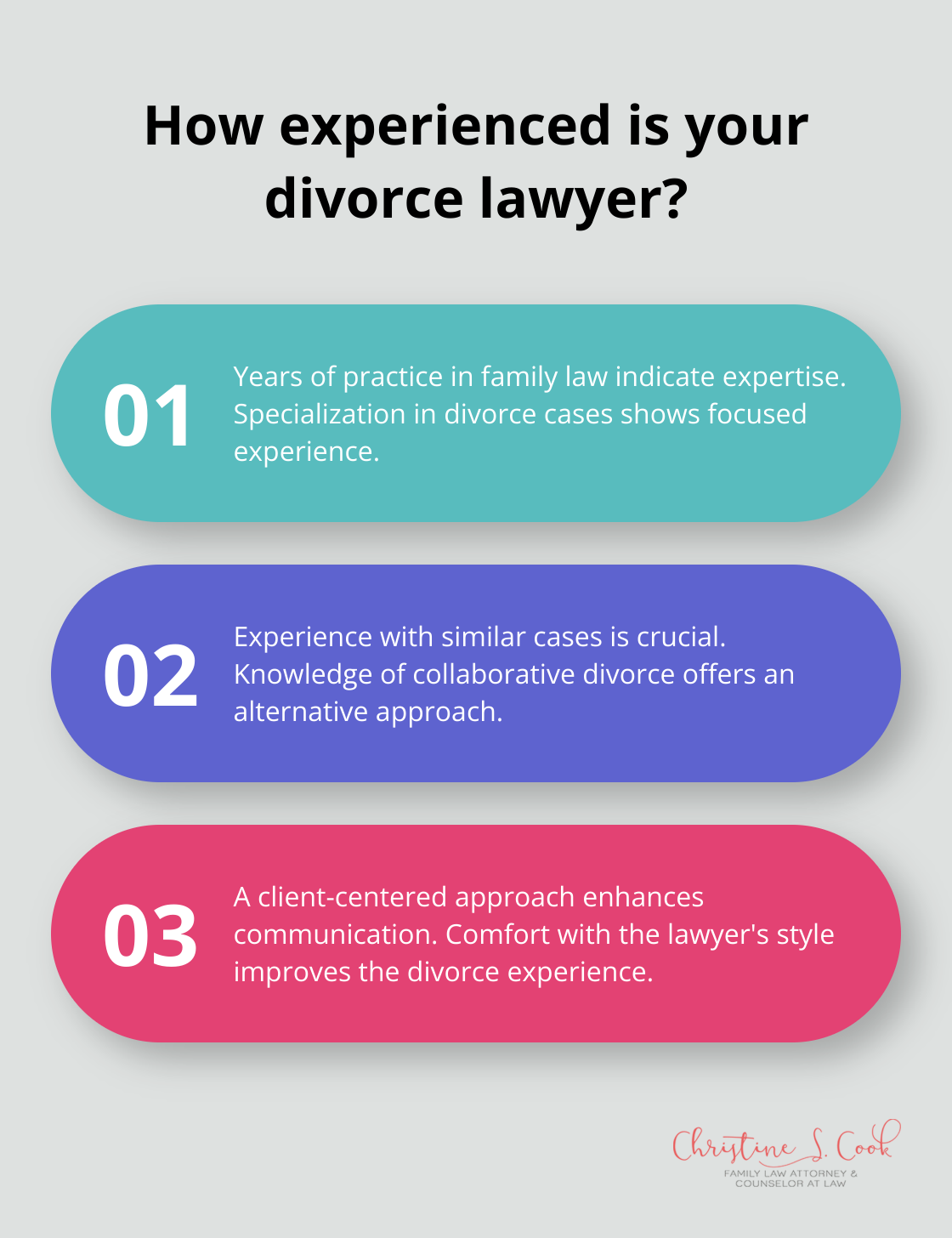 Infographic: How experienced is your divorce lawyer?