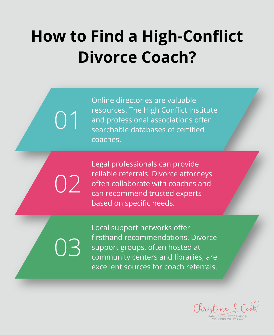 Infographic: How to Find a High-Conflict Divorce Coach?