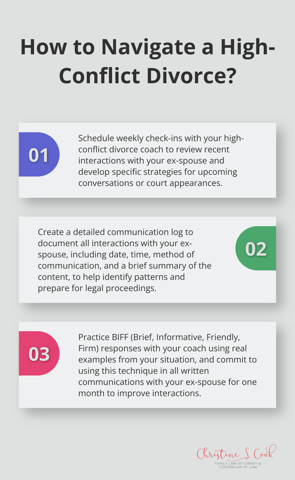 Infographic: How to Navigate a High-Conflict Divorce? - high conflict divorce coach near me
