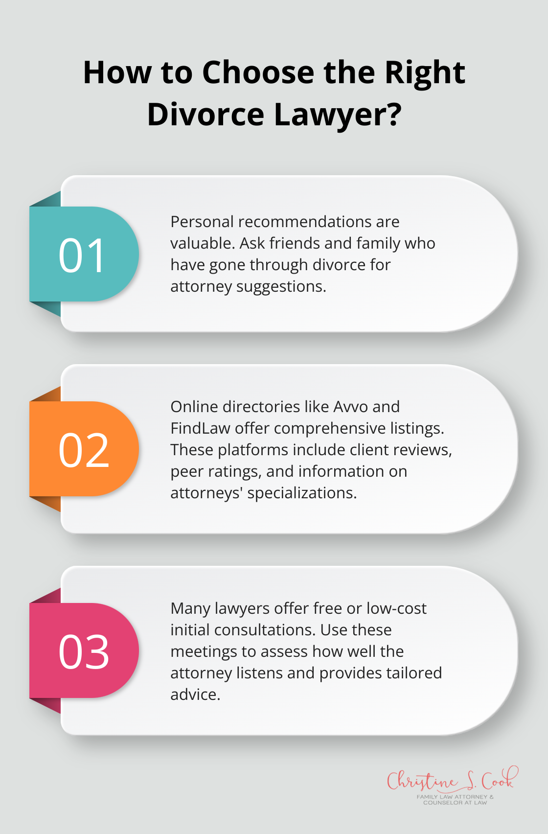 Infographic: How to Choose the Right Divorce Lawyer? - lawyer for divorce
