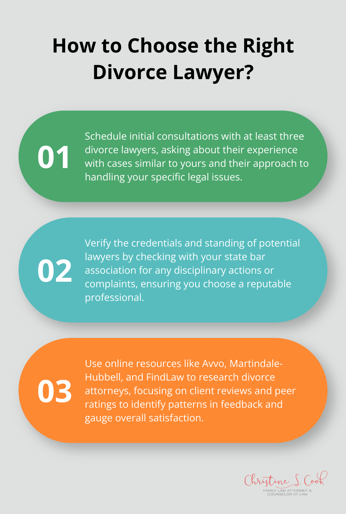 Infographic: How to Choose the Right Divorce Lawyer? - lawyer for divorce
