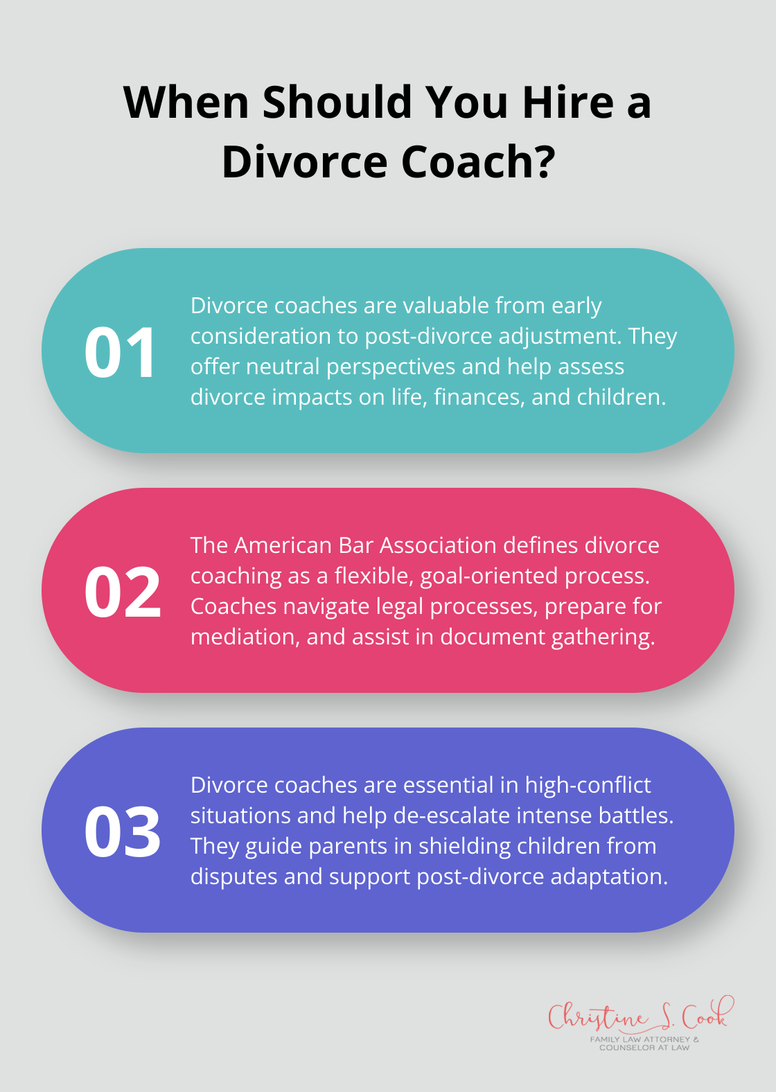 Infographic: When Should You Hire a Divorce Coach? - what is a divorce coach