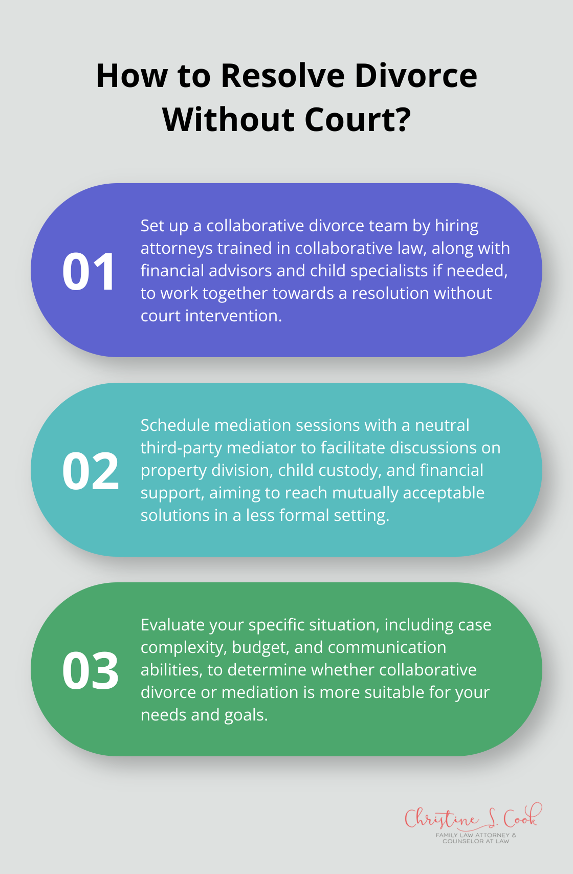 Infographic: How to Resolve Divorce Without Court? - collaborative divorce mediation