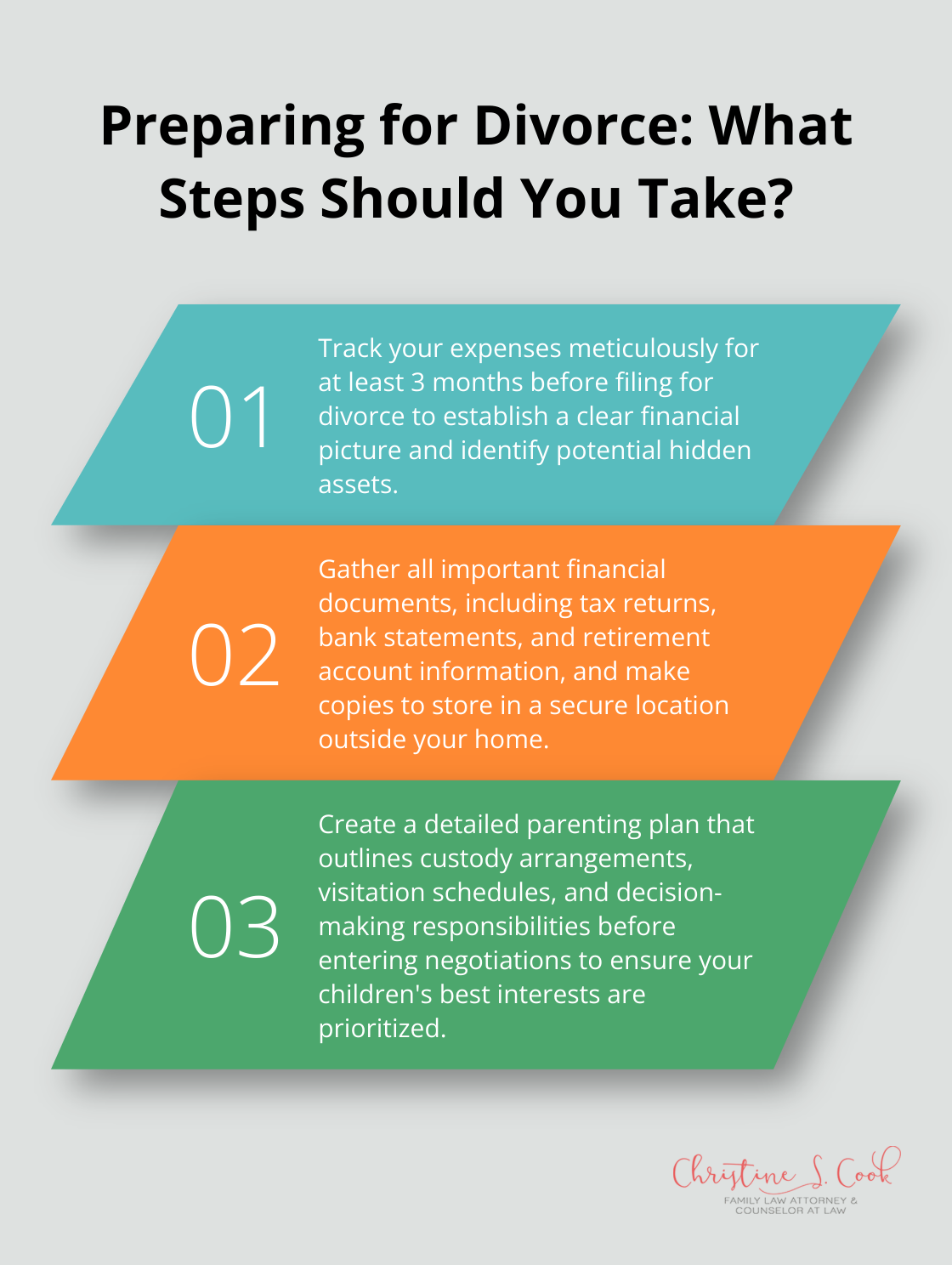 Infographic: Preparing for Divorce: What Steps Should You Take? - do you need an attorney for a divorce
