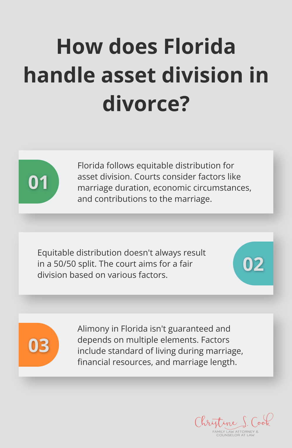 Infographic: How does Florida handle asset division in divorce? - questions to ask divorce attorney