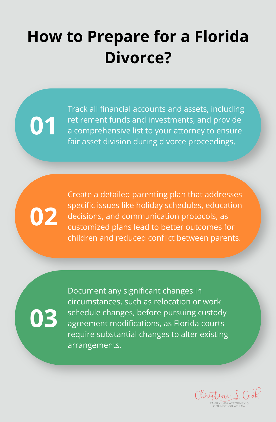 Infographic: How to Prepare for a Florida Divorce? - questions to ask divorce attorney