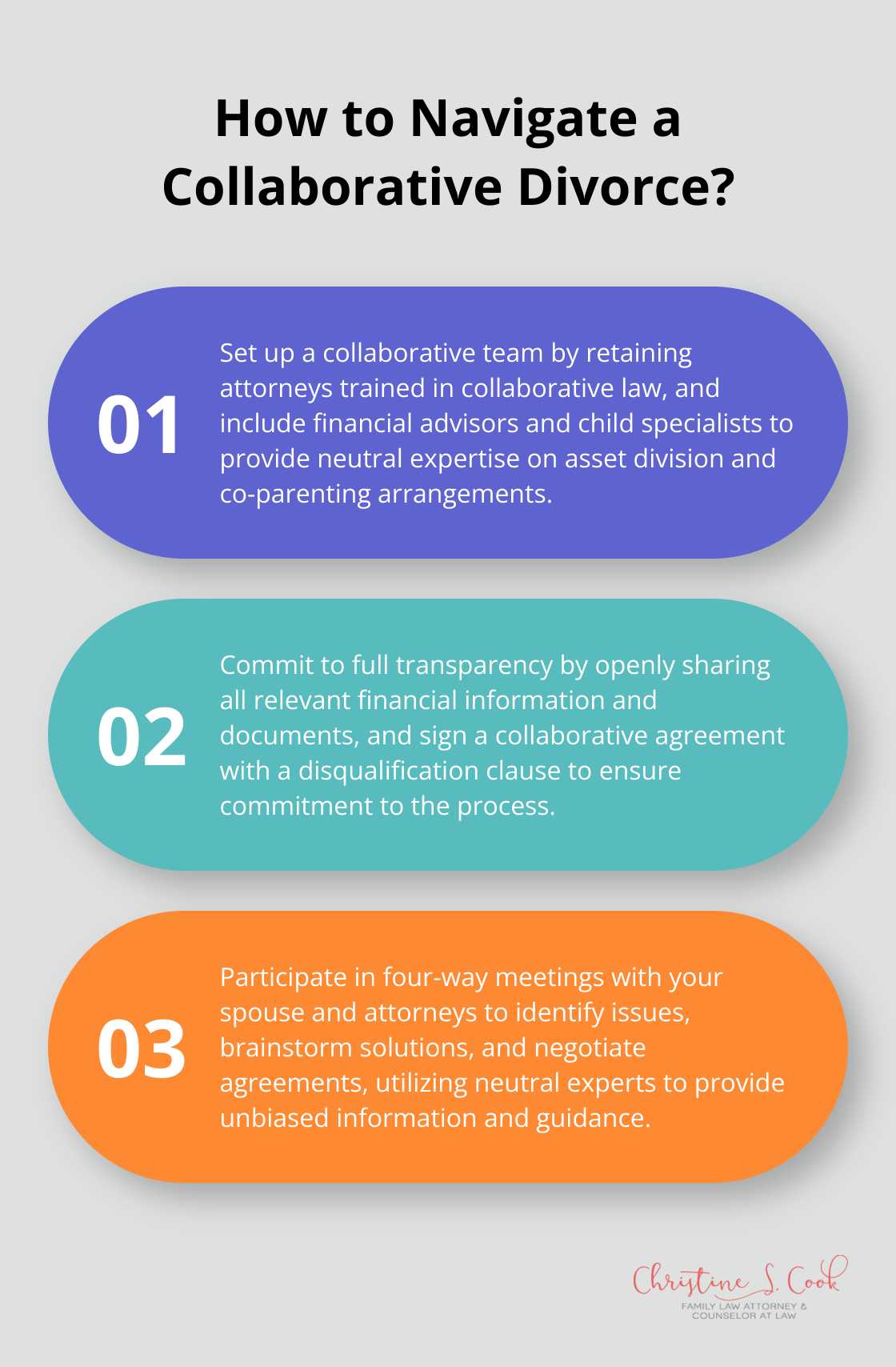 Infographic: How to Navigate a Collaborative Divorce? - the main purpose of the collaborative divorce project is to