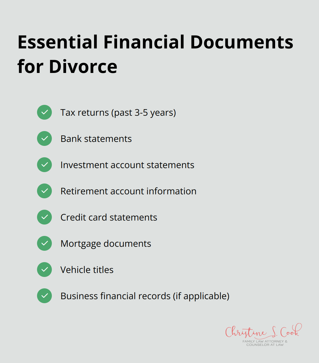 Checklist of essential financial documents to gather during a divorce process