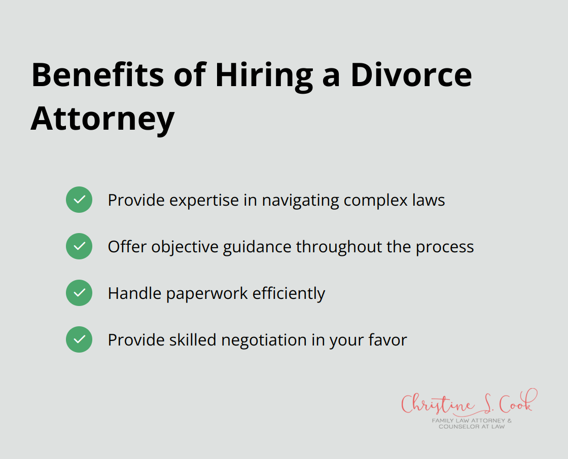 Checkmark list showing four key benefits of hiring a divorce attorney: expertise in complex laws, objective guidance, efficient paperwork handling, and skilled negotiation - financial support for divorce
