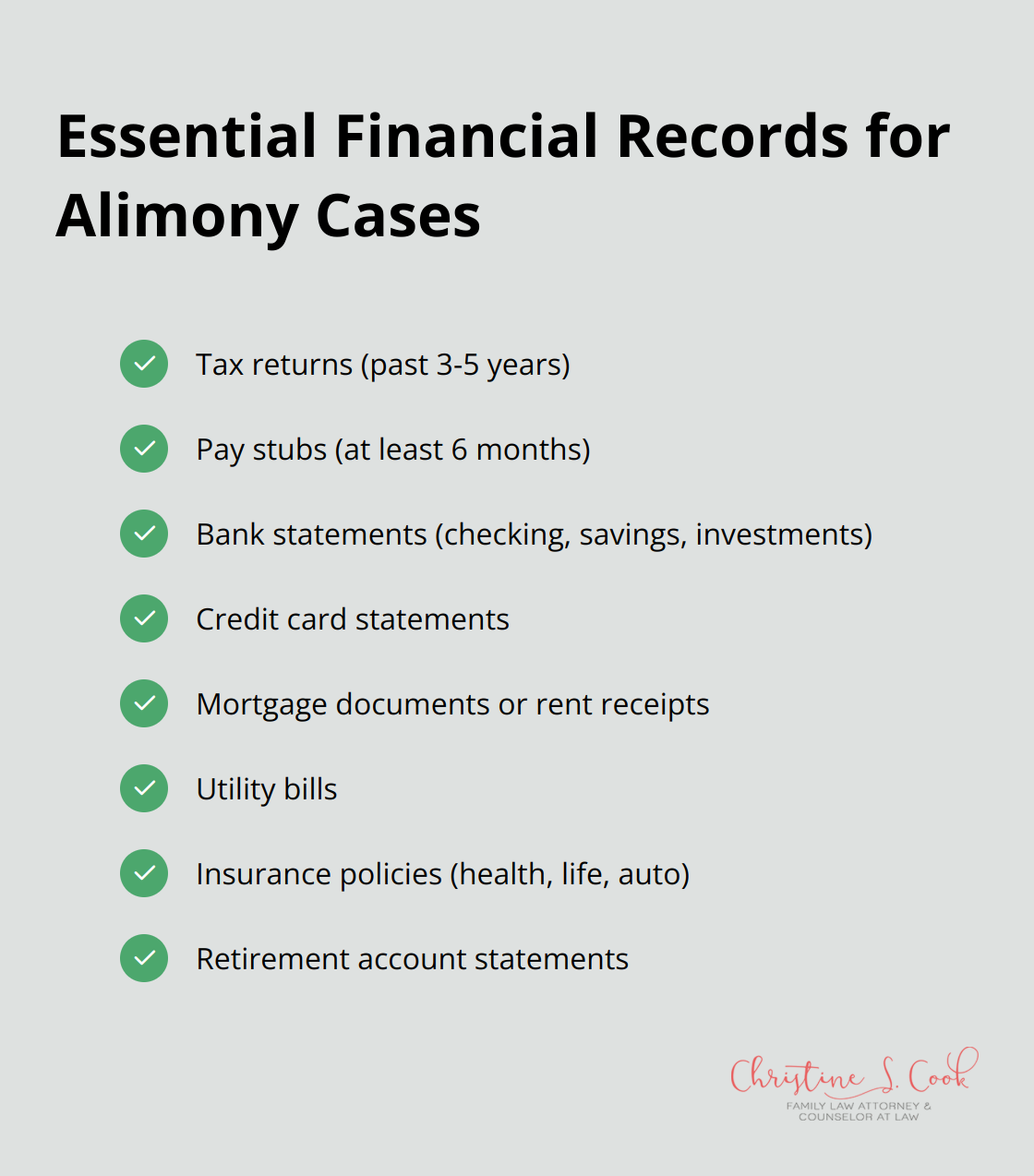 Checklist of important financial documents to compile for alimony cases, including tax returns, pay stubs, bank statements, credit card statements, mortgage documents, utility bills, insurance policies, and retirement account statements. - spousal support during divorce