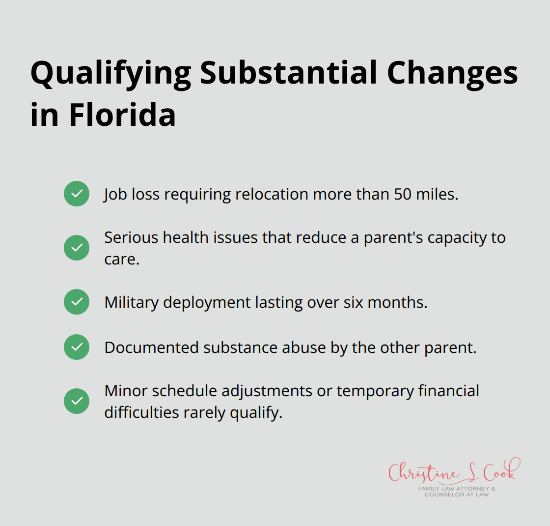 Checklist of substantial changes that support a Florida child custody modification - modifying child custody agreement florida