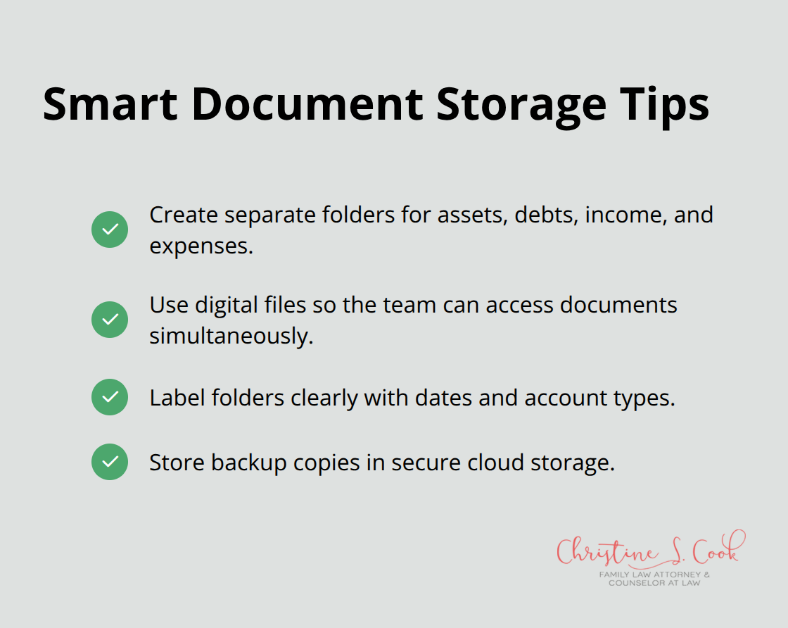 Checklist of best practices for organizing and storing financial records during collaborative divorce.